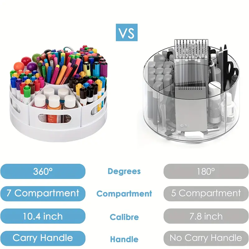 360° Rotating Desk Organizer W - Tech Accessories For Office Desk 评论和价格