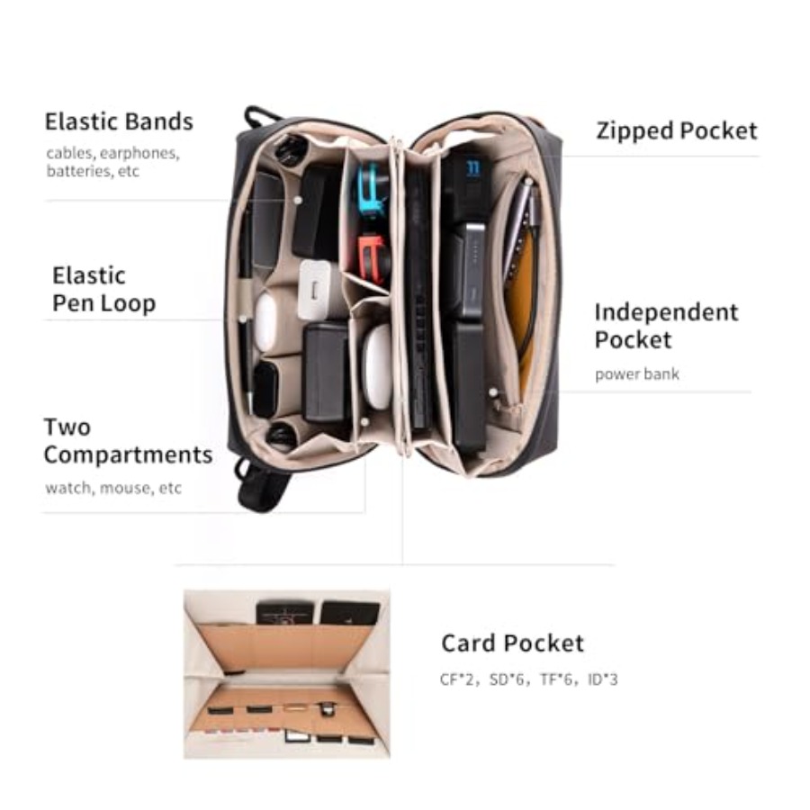 Travel Tech Organizer Waterpro - Tech Accessories Travel Case 评论和价格